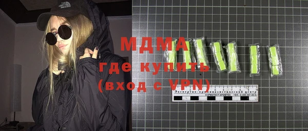 круглые Верхний Тагил